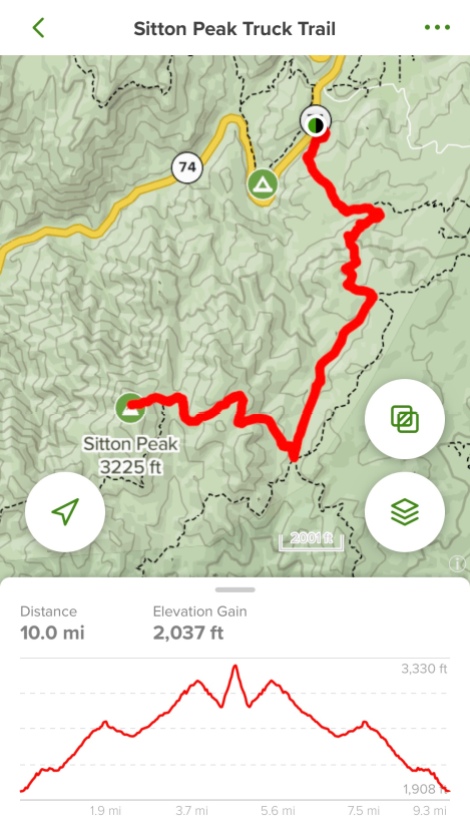 Sitton Peak “Pursuing Balance Through Adventure“